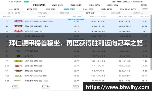 拜仁德甲榜首稳坐，再度获得胜利迈向冠军之路