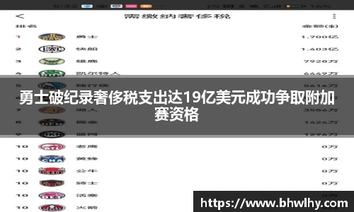 勇士破纪录奢侈税支出达19亿美元成功争取附加赛资格