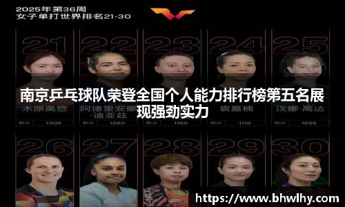 南京乒乓球队荣登全国个人能力排行榜第五名展现强劲实力