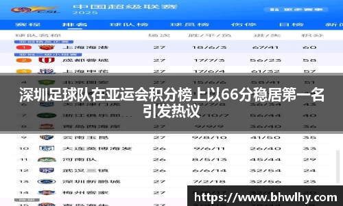 深圳足球队在亚运会积分榜上以66分稳居第一名引发热议