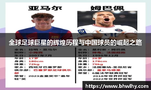 全球足球巨星的辉煌历程与中国球员的崛起之路