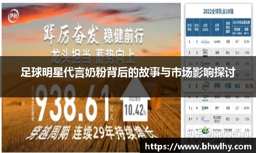 足球明星代言奶粉背后的故事与市场影响探讨