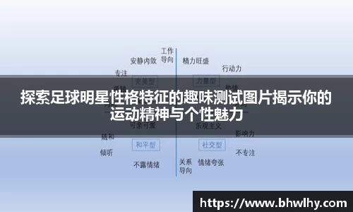 探索足球明星性格特征的趣味测试图片揭示你的运动精神与个性魅力