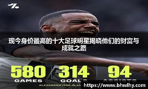现今身价最高的十大足球明星揭晓他们的财富与成就之路