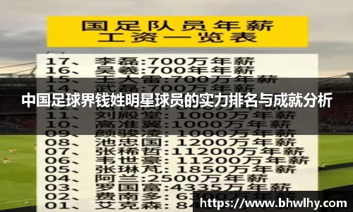 中国足球界钱姓明星球员的实力排名与成就分析